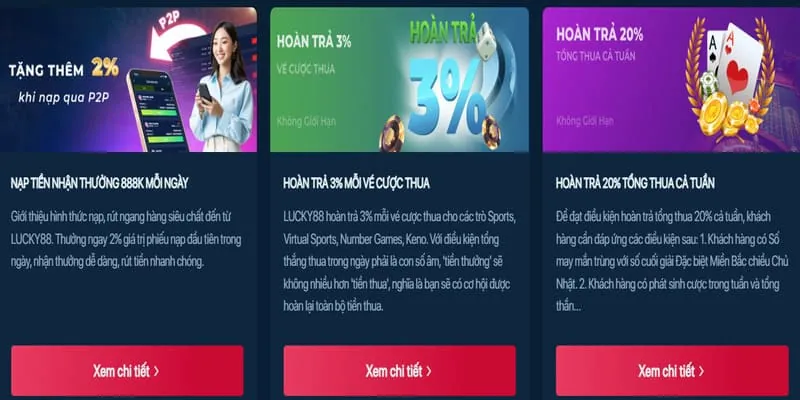 Hình ảnh khuyến mãi theo sản phẩm Vina88 Win